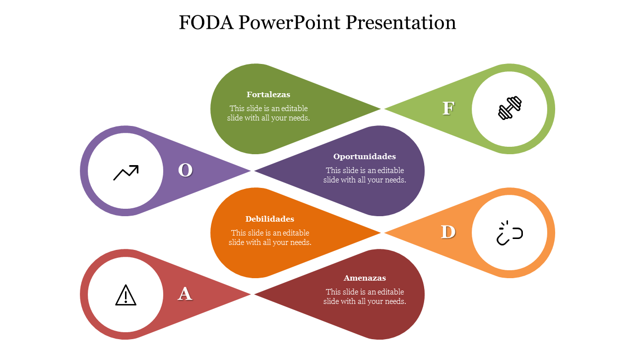 Fantastic & fabulous Foda PowerPoint Presentation slides